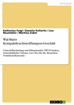 Wal-Marts Kompaktleuchtstofflampen-Geschäft - Feigl, Katharina;Zuber, Martina;Neumüller, Lisa