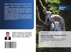 Alfalfa and Oats, Silage Quality, Sheep Feeding - Ijaz, Muhammad