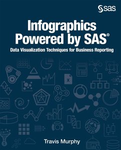 Cover Infographics Powered by SAS (eBook, ePUB)