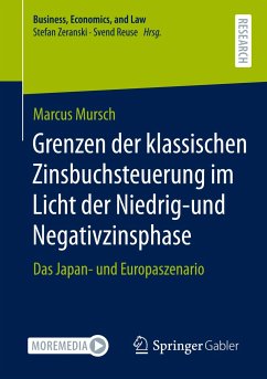 Grenzen der klassischen Zinsbuchsteuerung im Licht der Niedrig-und Negativzinsphase - Mursch, Marcus