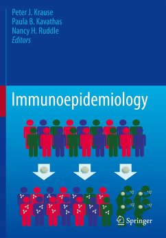 Immunoepidemiology