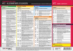 Klemmenbelegungen - Schulze Media GmbH