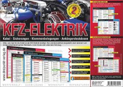 Info-Tafel-Set Kfz-Elektrik - Schulze Media GmbH