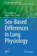 Sex-Based Differences in Lung Physiology - Bild 1
