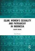 Islam, Women's Sexuality and Patriarchy in Indonesia (eBook, ePUB)