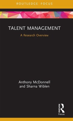 Cover Talent Management