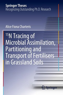 15N Tracing of Microbial Assimilation, Partitioning and Transport of Fertilisers in Grassland Soils - Charteris, Alice Fiona