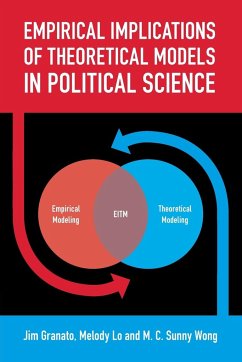 Empirical Implications of Theoretical Models in Political Science - Granato, Jim (University of Houston); Lo, Melody (Arkansas State University); Wong, M. C. Sunny (University of Houston)