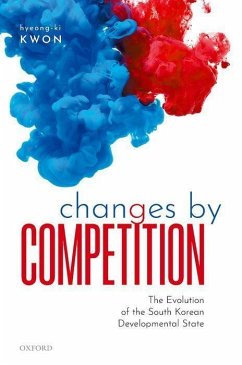 Changes by Competition - Kwon, Hyeong-Ki