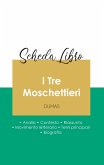 Scheda libro I Tre Moschettieri di Alexandre Dumas (analisi letteraria di riferimento e riassunto completo) Scheda libro I Tre Moschettieri di Alexandre Dumas (analisi letteraria di riferimento e riassunto completo)