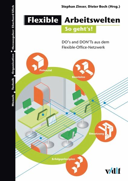 Flexible Arbeitswelten - So geht's! (eBook, PDF)