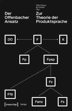 Der Offenbacher Ansatz (eBook, PDF)