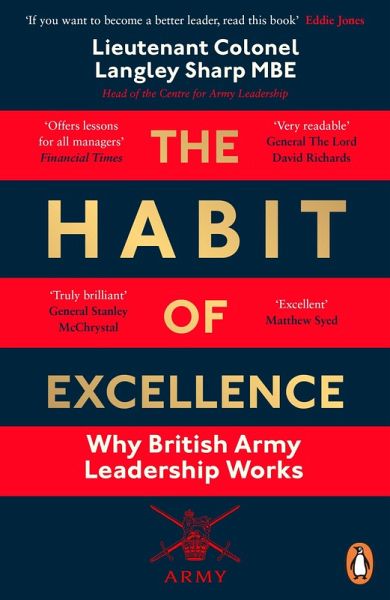 The Habit of Excellence (eBook, ePUB) The Habit of Excellence (eBook, ePUB)