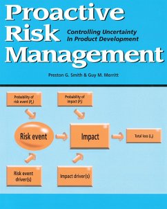 Proactive Risk Management (eBook, ePUB) - Merritt, Guy M.