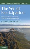 The Veil of Participation