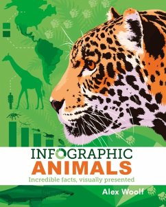 Infographic Animals - Woolf, Alex