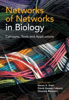 Networks of Networks in Biology