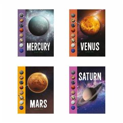 Cover Planets in Our Solar System