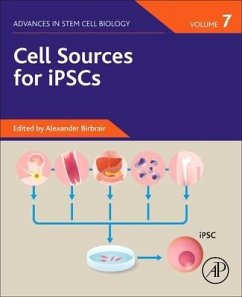 Cell Sources for Ipscs