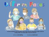 Different Faces Different Faces