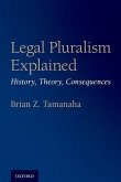 Legal Pluralism Explained