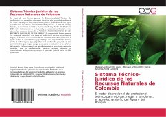 Sistema Técnico-Jurídico de los Recursos Naturales de Colombia - Ortiz Parra, Maswel Andrey; Parra Cárdena, Amanda