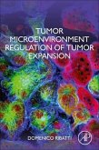 Tumor Microenvironment Regulation of Tumor Expansion