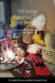 Mi'kmaq Puoinaq Two Spirit Medicine: Sexuality and Gender Variance, Spirituality and Culture