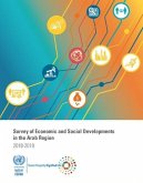 Survey of Economic and Social Developments in the Arab Region 2018-2019