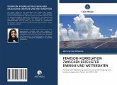 PEARSON-KORRELATION ZWISCHEN ERZEUGTER ENERGIE UND WETTERDATEN