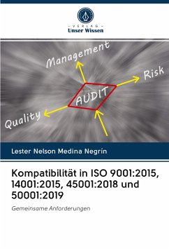 Kompatibilität in ISO 9001:2015, 14001:2015, 45001:2018 und 50001:2019 - Medina Negrín, Lester Nelson