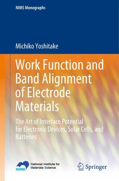 Work Function and Band Alignment of Electrode Materials - Yoshitake, Michiko