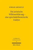 Die juristische Willenserklärung - eine sprechakttheoretische Analyse (eBook, PDF)