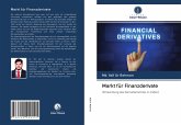 Markt für Finanzderivate