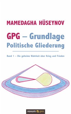 GPG - Grundlage Politische Gliederung (eBook, ePUB) - Hüseynov, Mamedagha