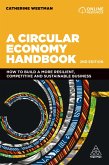 A Circular Economy Handbook (eBook, ePUB)