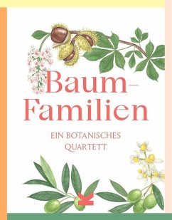 Baum-Familien - Kirkham, Tony