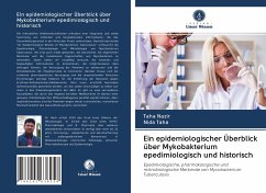 Ein epidemiologischer Überblick über Mykobakterium epedimiologisch und historisch - Nazir, Taha;Taha, Nida