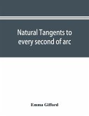 Natural tangents to every second of arc and eight places of decimals