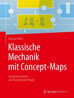 Klassische Mechanik mit Concept-Maps - Wick, Michael