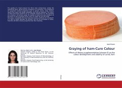 Graying of ham-Cure Colour