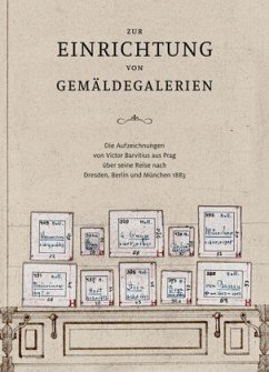 Zur Einrichtung von Gemäldegalerien