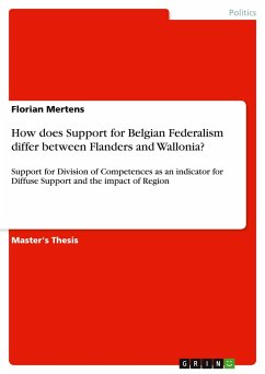 Cover How does Support for Belgian Federalism differ between Flanders and Wallonia?