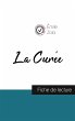 La Curée de Émile Zola (fiche de... - Bild 1