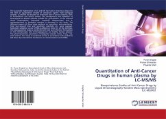 Quantitation of Anti-Cancer Drugs in human plasma by LC-MS/MS