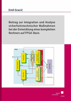 Beitrag zur Integration und Analyse sicherheitstechnischer Maßnahmen bei der Entwicklung eines kompletten Rechners auf FPGA-Basis - Graci¿, Emil