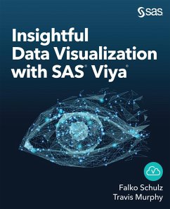 Insightful Data Visualization with SAS Viya (eBook, ePUB)