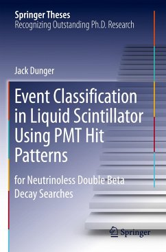 Event Classification in Liquid Scintillator Using PMT Hit Patterns - Dunger, Jack