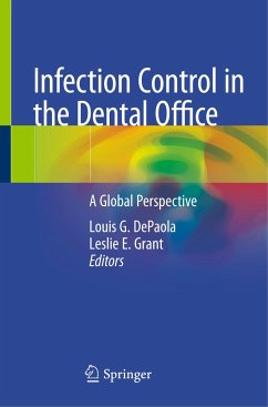 Infection Control in the Dental Office