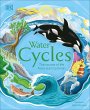 Water Cycles - Bild 1
